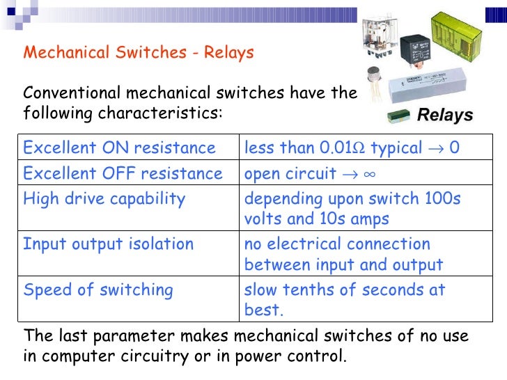 Applications of Semiconductor Devices- Switches