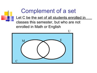 Complement of a set
Let C be the set of all students enrolled in
classes this semester, but who are not
enrolled in Math or English
U
M

C

E

 