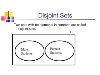 Disjoint Sets
Two sets with no elements in common are called
disjoint sets.
U

Male
Students

Female
Students

 
