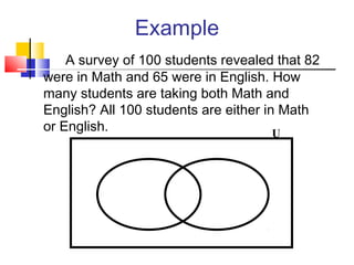 Example
A survey of 100 students revealed that 82
were in Math and 65 were in English. How
many students are taking both Math and
English? All 100 students are either in Math
or English.
U

 