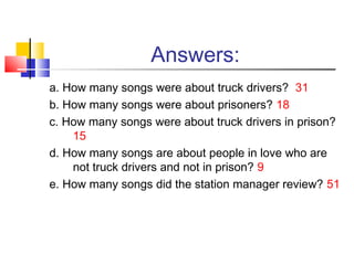 Answers:
a. How many songs were about truck drivers? 31
b. How many songs were about prisoners? 18
c. How many songs were about truck drivers in prison?
15
d. How many songs are about people in love who are
not truck drivers and not in prison? 9
e. How many songs did the station manager review? 51

 