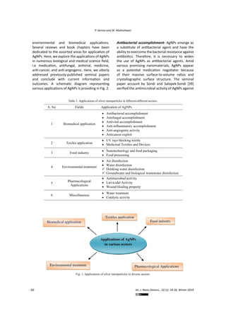 Applications of silver nanoparticles in diverse sectors | PDF