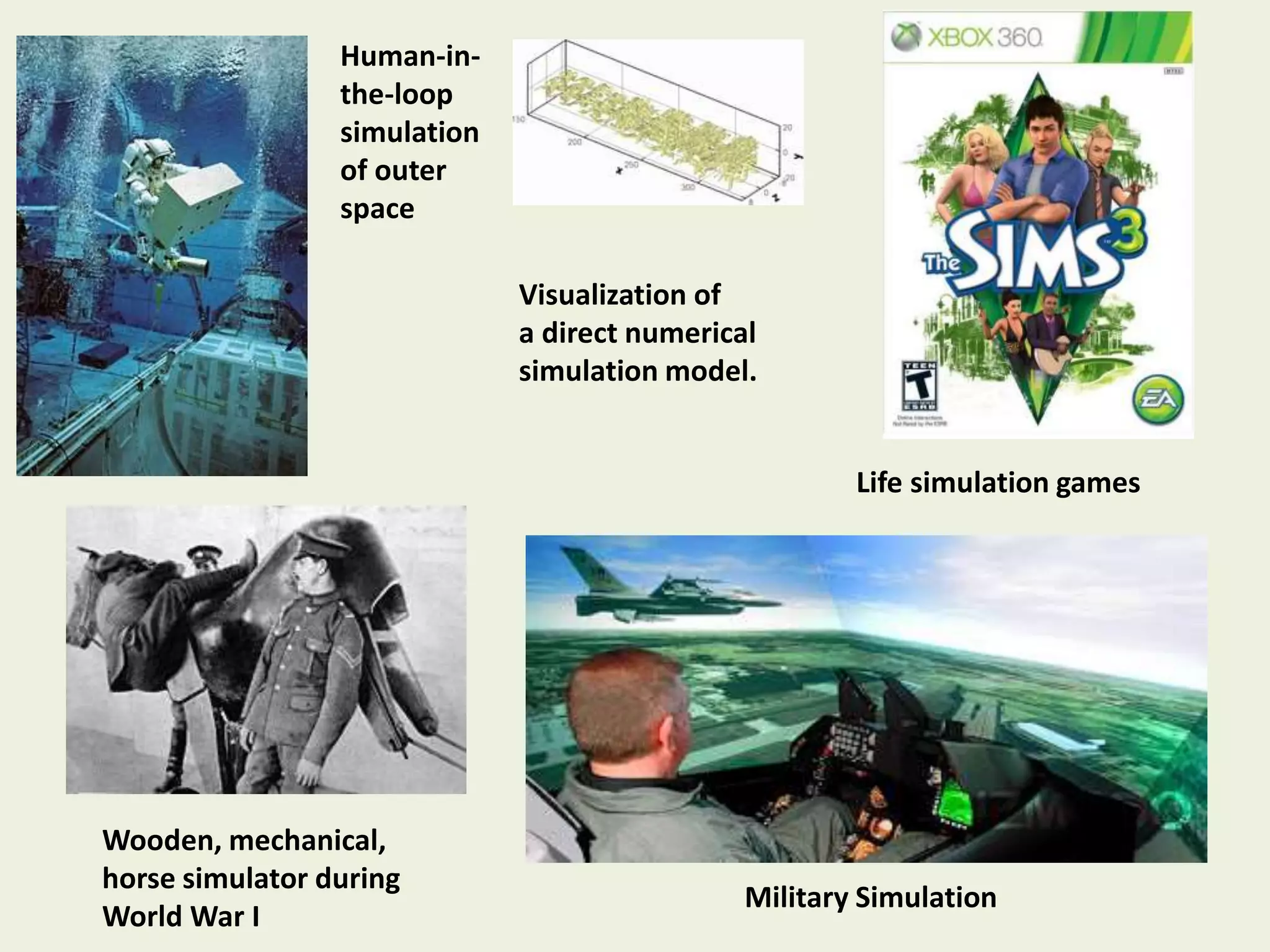 Wooden, mechanical,
horse simulator during
World War I
Human-in-
the-loop
simulation
of outer
space
Visualization of
a direct numerical
simulation model.
Military Simulation
Life simulation games
 