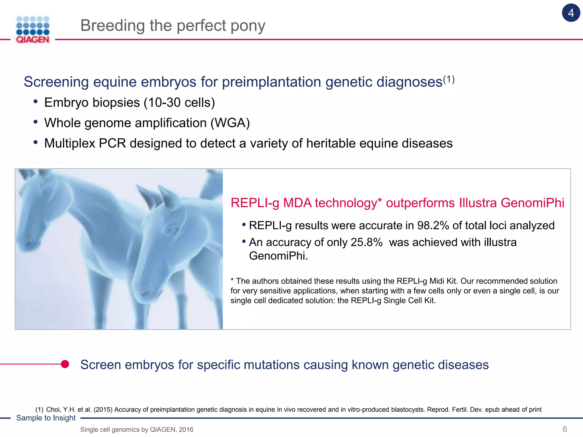 Sample to Insight
Breeding the perfect pony
6
4
(1) Choi, Y.H. et al. (2015) Accuracy of preimplantation genetic diagnosis in equine in vivo recovered and in vitro-produced blastocysts. Reprod. Fertil. Dev. epub ahead of print
REPLI-g MDA technology* outperforms Illustra GenomiPhi
• REPLI-g results were accurate in 98.2% of total loci analyzed
• An accuracy of only 25.8% was achieved with illustra
GenomiPhi.
* The authors obtained these results using the REPLI-g Midi Kit. Our recommended solution
for very sensitive applications, when starting with a few cells only or even a single cell, is our
single cell dedicated solution: the REPLI-g Single Cell Kit.
Screen embryos for specific mutations causing known genetic diseases
Screening equine embryos for preimplantation genetic diagnoses(1)
• Embryo biopsies (10-30 cells)
• Whole genome amplification (WGA)
• Multiplex PCR designed to detect a variety of heritable equine diseases
Single cell genomics by QIAGEN, 2016
 