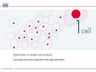 Sample to Insight
Application of single cell analysis
Learn about downstream applications after single cell isolation
 