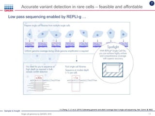 Applications of Single Cell Analysis | PDF