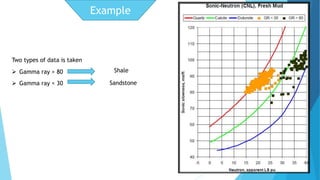 Example 
Two types of data is taken 
 Gamma ray > 80 
 Gamma ray < 30 
Shale 
Sandstone 
 
