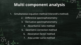 Multi Component Analysis Applications of Spectrophotometry .pptx