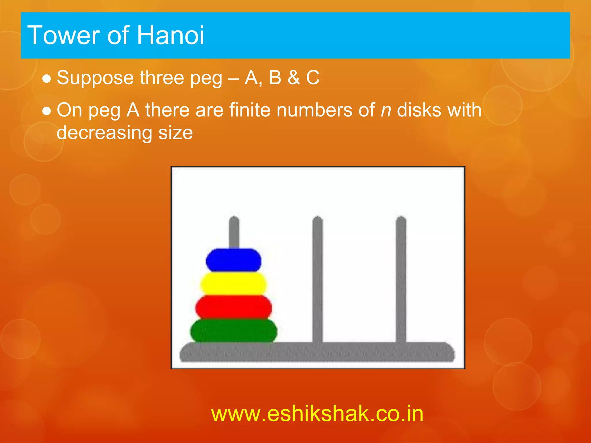 Tower of Hanoi
 ● Suppose three peg – A, B & C
 ● On peg A there are finite numbers of n disks with
   decreasing size




                    www.eshikshak.co.in
 