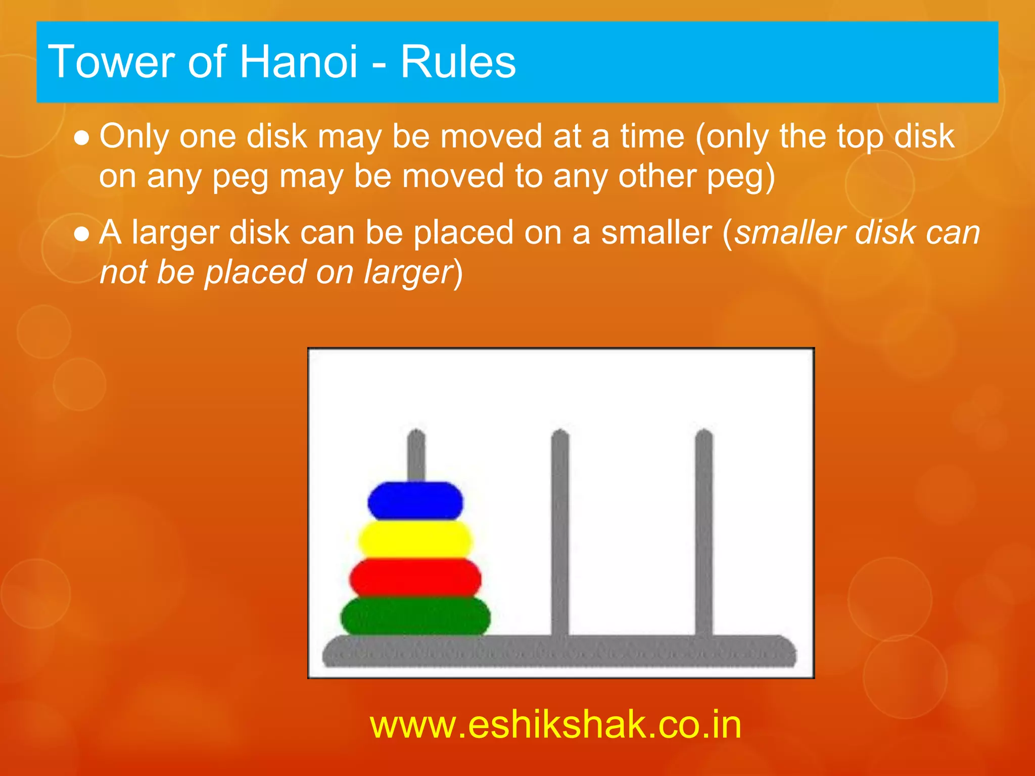 Tower of Hanoi - Rules
 ● Only one disk may be moved at a time (only the top disk
   on any peg may be moved to any other peg)
 ● A larger disk can be placed on a smaller (smaller disk can
   not be placed on larger)




                    www.eshikshak.co.in
 