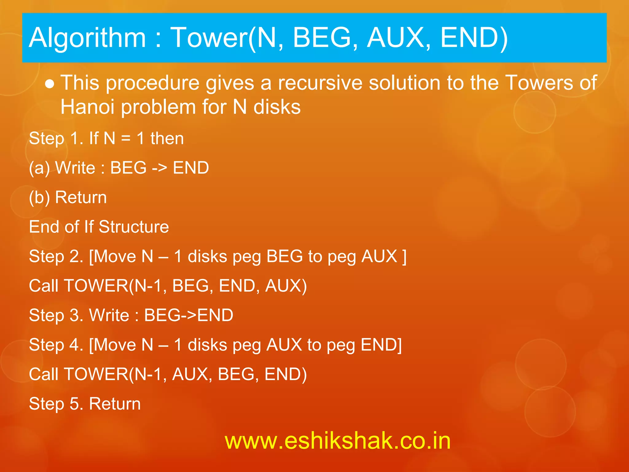 Algorithm : Tower(N, BEG, AUX, END)
 ● This procedure gives a recursive solution to the Towers of
   Hanoi problem for N disks
Step 1. If N = 1 then
(a) Write : BEG -> END
(b) Return
End of If Structure
Step 2. [Move N – 1 disks peg BEG to peg AUX ]
Call TOWER(N-1, BEG, END, AUX)
Step 3. Write : BEG->END
Step 4. [Move N – 1 disks peg AUX to peg END]
Call TOWER(N-1, AUX, BEG, END)
Step 5. Return

                         www.eshikshak.co.in
 