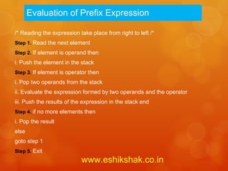 Evaluation of Prefix Expression

/* Reading the expression take place from right to left /*
Step 1. Read the next element
Step 2. If element is operand then
i. Push the element in the stack
Step 3. If element is operator then
i. Pop two operands from the stack
ii. Evaluate the expression formed by two operands and the operator
iii. Push the results of the expression in the stack end
Step 4. if no more elements then
i. Pop the result
else
goto step 1
Step 5. Exit
                           www.eshikshak.co.in
 