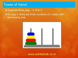 Tower of Hanoi
 ● Suppose three peg – A, B & C
 ● On peg A there are finite numbers of n disks with
   decreasing size




                    www.eshikshak.co.in
 