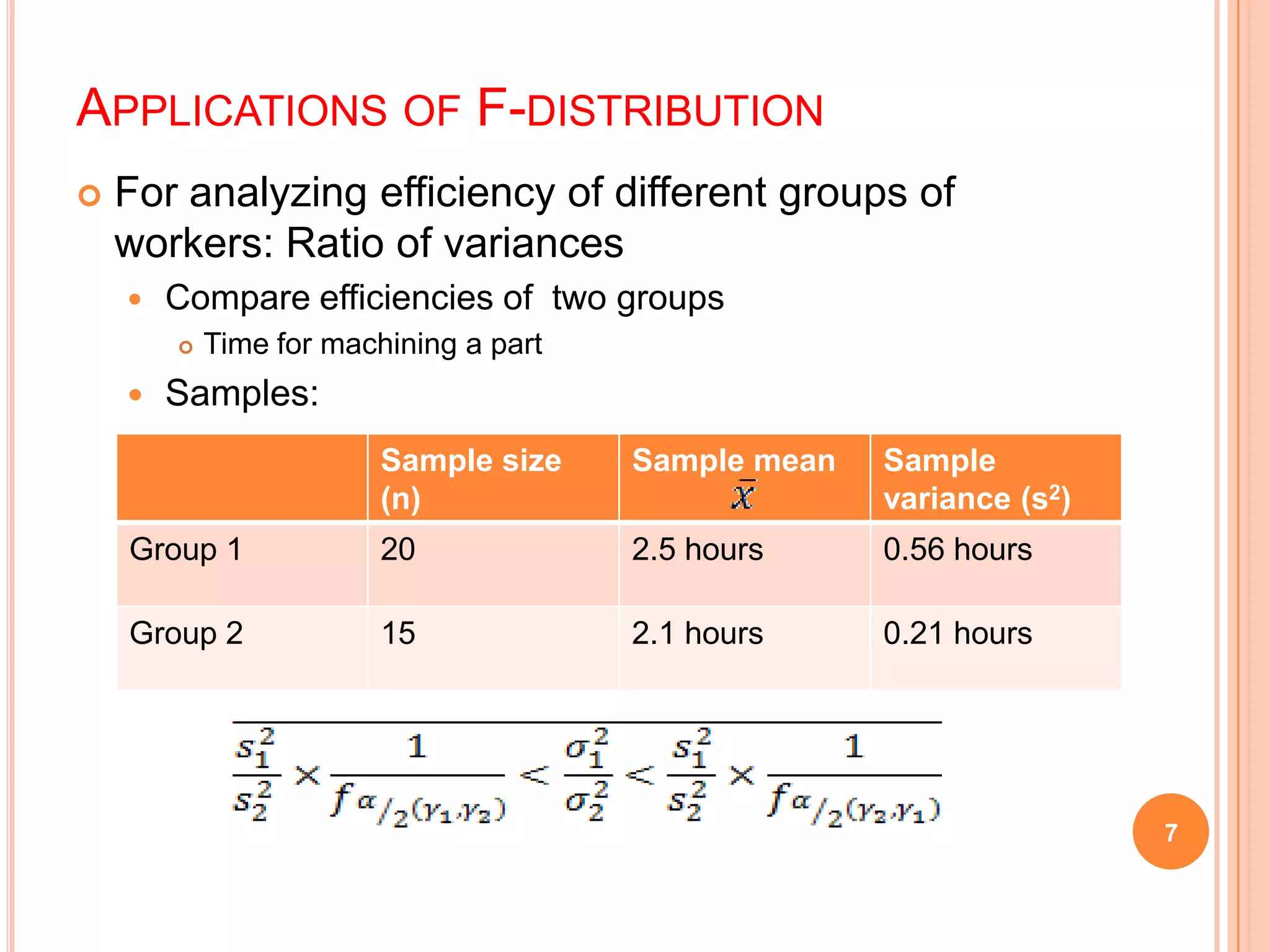 APPLICATIONS OF F-DISTRIBUTION
 For analyzing efficiency of different groups of
workers: Ratio of variances
 Compare efficiencies of two groups
 Time for machining a part
 Samples:
7
Sample size
(n)
Sample mean Sample
variance (s2)
Group 1 20 2.5 hours 0.56 hours
Group 2 15 2.1 hours 0.21 hours
 