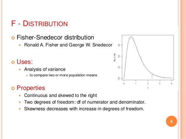Applications of t, f and chi2 distributions