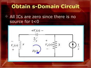 16
Obtain s-Domain Circuit
 All ICs are zero since there is no
source for t<0
s
s
2
3
s
1
−+ )(sVc
+
−
)(sVL
−
+
)(sVR
)(sI
 