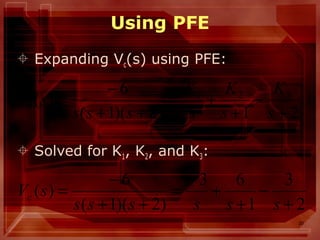 20
Using PFE
 Expanding Vc(s) using PFE:
 Solved for K1, K2, and K3:
21)2)(1(
6
)( 321
+
−
+
+=
++
−
=
s
K
s
K
s
K
sss
sVc
2
3
1
63
)2)(1(
6
)(
+
−
+
+
−
=
++
−
=
ssssss
sVc
 