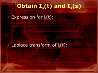 39
Obtain Is(t) and Is(s)
 Expression for is(t):
 Laplace transform of is(t):
)2()()( −−= tututis
( ) )2(1
111
)( 22
→−=−= −− ss
s e
ss
e
s
sI
 