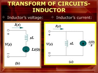 48
TRANSFORM OF CIRCUITS-
INDUCTOR
 Inductor’s voltage:  Inductor’s current:
 