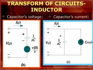 50
TRANSFORM OF CIRCUITS-
INDUCTOR
 Capacitor’s voltage:  Capacitor’s current:
 