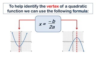 Vertex Method Math Applications of the vertex formula edit | PPTX