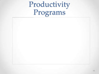 Productivity
 Programs




               16
 