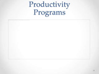 Productivity
 Programs




               19
 
