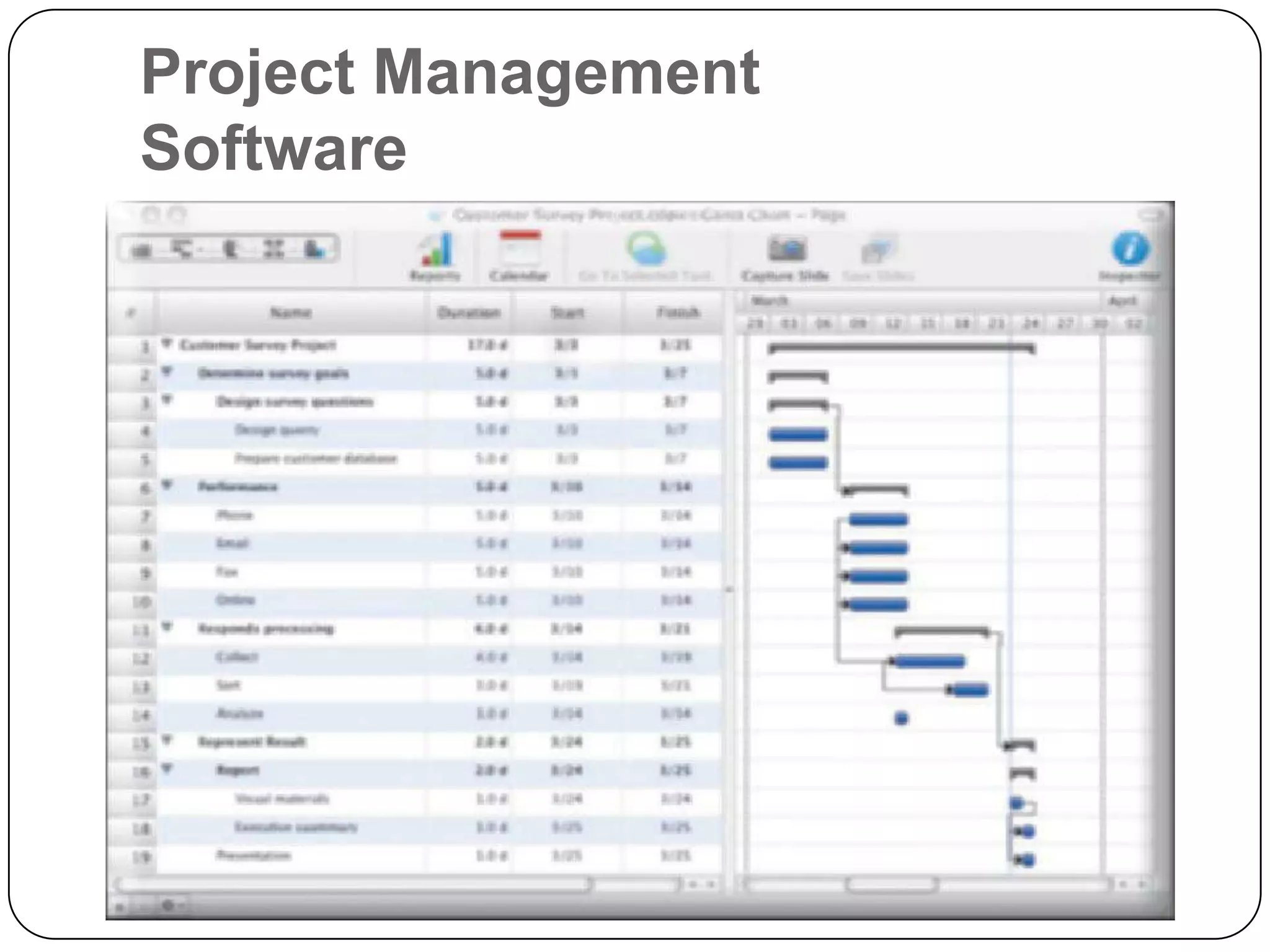 Project Management
Software
 