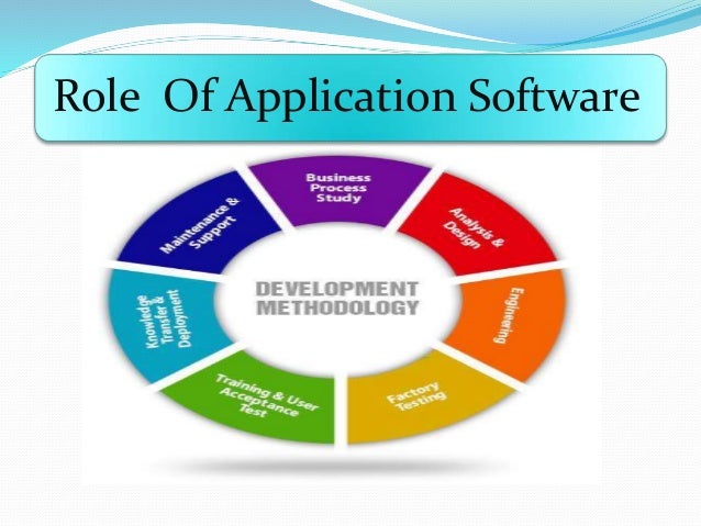 what is application software