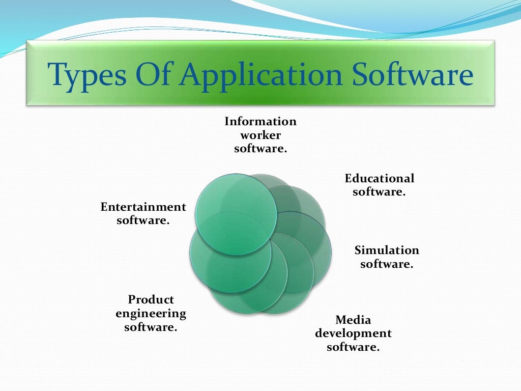 Application software