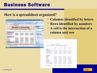 Business Software
How is a spreadsheet organized?
p. 143 Fig. 3-8 Next
 Columns identified by letters
 Rows identified by numbers
 A cell is the intersection of a
column and row
 