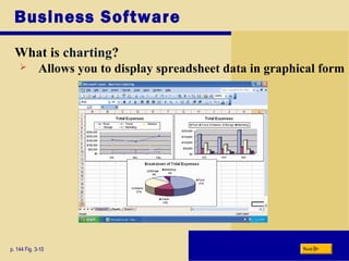 Business Software
What is charting?
p. 144 Fig. 3-10 Next
 Allows you to display spreadsheet data in graphical form
 