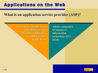 Applications on the Web
What is an application service provider (ASP)?
p. 164
Third-party organizationThird-party organization
that manages andthat manages and
distributes softwaredistributes software
and servicesand services
on the Webon the Web
Allows companiesAllows companies
to outsourceto outsource
informationinformation
technology (IT)technology (IT)
needsneeds
Next
 