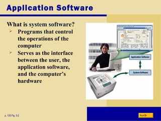 Application Software
What is system software?
p. 135 Fig. 3-2 Next
 Programs that control
the operations of the
computer
 Serves as the interface
between the user, the
application software,
and the computer’s
hardware
 
