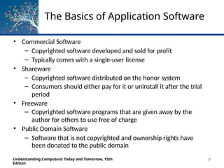 Application Software in different types.pptx