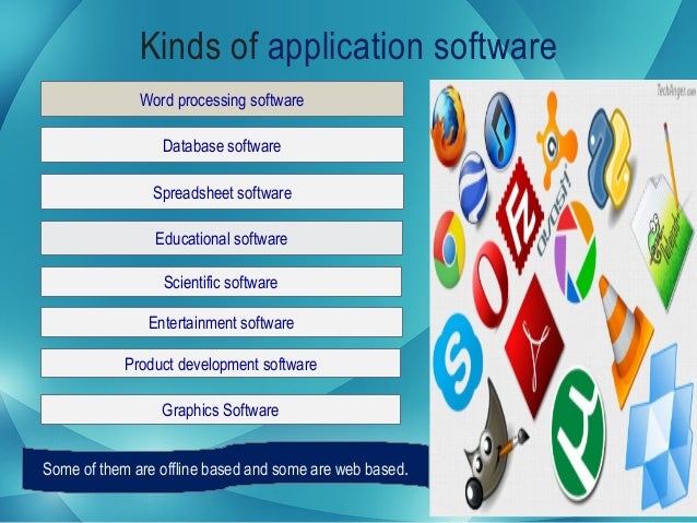 Uses of Application software.