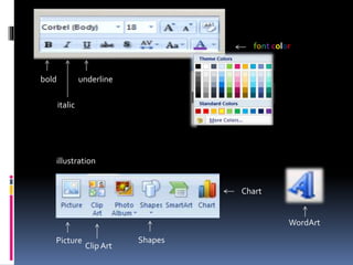 font color
bold
italic
underline
illustration
Picture
ClipArt
Shapes
Chart
WordArt
 