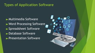 APPLICATION SOFTWARES Multimedia Software Word Processing Software ...