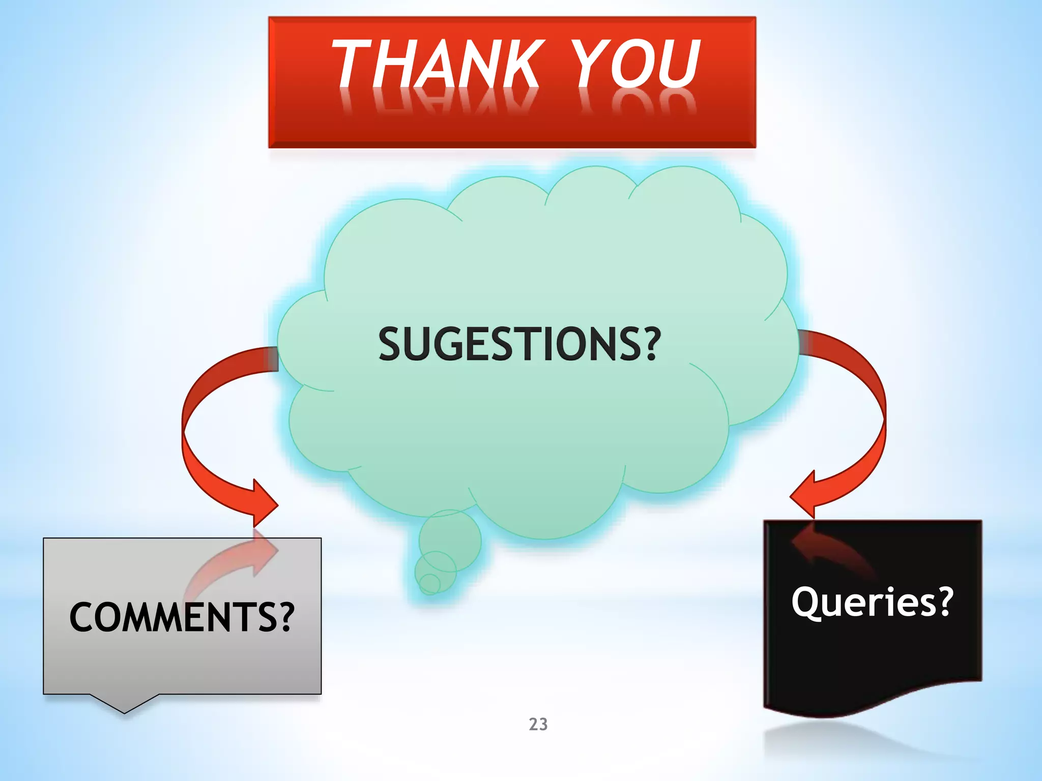 THANK YOU
23
COMMENTS? Queries?
SUGESTIONS?
 