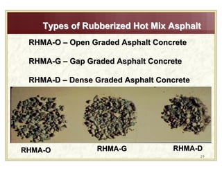 Applications of waste tire products in civil engineering | PDF