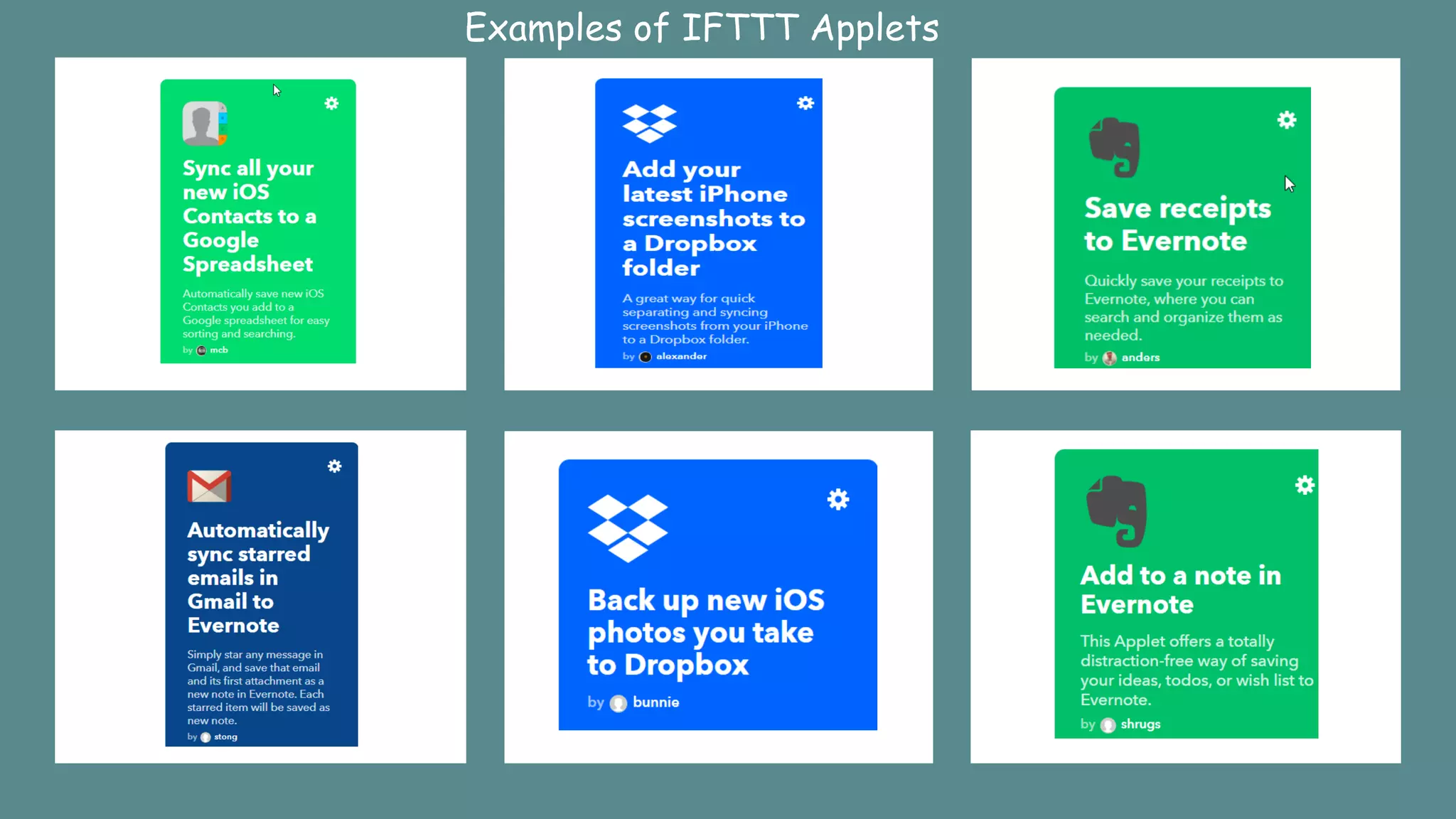 Examples of IFTTT Applets
 