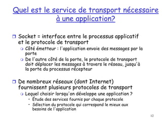 12
Quel est le service de transport nécessaire
à une application?
 Socket = interface entre le processus applicatif
et le protocole de transport
 Côté émetteur : l'application envoie des messages par la
porte
 De l'autre côté de la porte, le protocole de transport
doit déplacer les messages à travers le réseau, jusqu'à
la porte du processus récepteur
 De nombreux réseaux (dont Internet)
fournissent plusieurs protocoles de transport
 Lequel choisir lorsqu'on développe une application ?
• Étude des services fournis par chaque protocole
• Sélection du protocole qui correspond le mieux aux
besoins de l'application
 