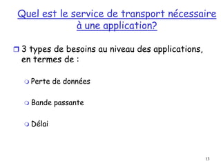 13
Quel est le service de transport nécessaire
à une application?
 3 types de besoins au niveau des applications,
en termes de :
 Perte de données
 Bande passante
 Délai
 