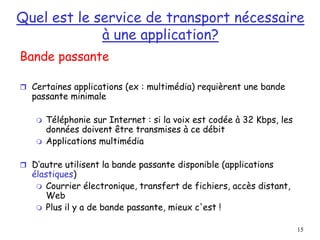 15
Quel est le service de transport nécessaire
à une application?
Bande passante
 Certaines applications (ex : multimédia) requièrent une bande
passante minimale
 Téléphonie sur Internet : si la voix est codée à 32 Kbps, les
données doivent être transmises à ce débit
 Applications multimédia
 D’autre utilisent la bande passante disponible (applications
élastiques)
 Courrier électronique, transfert de fichiers, accès distant,
Web
 Plus il y a de bande passante, mieux c'est !
 