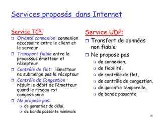 18
Services proposés dans Internet
Service TCP:
 Orienté connexion: connexion
nécessaire entre le client et
le serveur
 Transport fiable entre le
processus émetteur et
récepteur
 Contrôle de flot: l’émetteur
ne submerge pas le récepteur
 Contrôle de Congestion :
réduit le débit de l’émetteur
quand le réseau est
congestionné
 Ne propose pas:
 de garanties de délai,
 de bande passante minimale
Service UDP:
 Transfert de données
non fiable
 Ne propose pas
 de connexion,
 de fiabilité,
 de contrôle de flot,
 de contrôle de congestion,
 de garantie temporelle,
 de bande passante
 