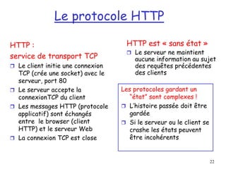 22
Le protocole HTTP
HTTP :
service de transport TCP
 Le client initie une connexion
TCP (crée une socket) avec le
serveur, port 80
 Le serveur accepte la
connexionTCP du client
 Les messages HTTP (protocole
applicatif) sont échangés
entre le browser (client
HTTP) et le serveur Web
 La connexion TCP est close
HTTP est « sans état »
 Le serveur ne maintient
aucune information au sujet
des requêtes précédentes
des clients
Les protocoles gardant un
“état” sont complexes !
 L’histoire passée doit être
gardée
 Si le serveur ou le client se
crashe les états peuvent
être incohérents
 