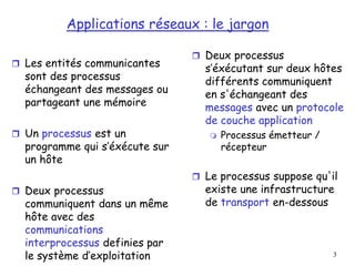 3
Applications réseaux : le jargon
 Les entités communicantes
sont des processus
échangeant des messages ou
partageant une mémoire
 Un processus est un
programme qui s’éxécute sur
un hôte
 Deux processus
communiquent dans un même
hôte avec des
communications
interprocessus definies par
le système d’exploitation
 Deux processus
s’éxécutant sur deux hôtes
différents communiquent
en s'échangeant des
messages avec un protocole
de couche application
 Processus émetteur /
récepteur
 Le processus suppose qu'il
existe une infrastructure
de transport en-dessous
 
