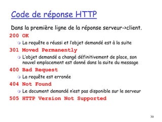 30
Code de réponse HTTP
200 OK
 La requête a réussi et l’objet demandé est à la suite
301 Moved Permanently
 L’objet demandé a changé définitivement de place, son
nouvel emplacement est donné dans la suite du message
400 Bad Request
 La requête est erronée
404 Not Found
 Le document demandé n’est pas disponible sur le serveur
505 HTTP Version Not Supported
Dans la première ligne de la réponse serveur->client.
 