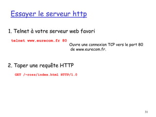 31
Essayer le serveur http
1. Telnet à votre serveur web favori
Ouvre une connexion TCP vers le port 80
de www.eurecom.fr.
telnet www.eurecom.fr 80
2. Taper une requête HTTP
GET /~ross/index.html HTTP/1.0
 