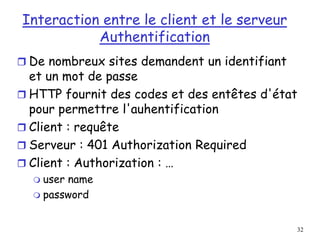 32
Interaction entre le client et le serveur
Authentification
 De nombreux sites demandent un identifiant
et un mot de passe
 HTTP fournit des codes et des entêtes d'état
pour permettre l'auhentification
 Client : requête
 Serveur : 401 Authorization Required
 Client : Authorization : …
 user name
 password
 